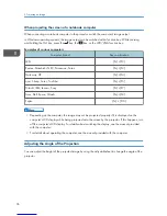 Предварительный просмотр 38 страницы Ricoh PJ WX4130n Operating Instructions Manual