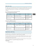 Предварительный просмотр 61 страницы Ricoh PJ WX4130n Operating Instructions Manual