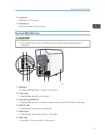 Preview for 17 page of Ricoh PJ WX4141 Operating Instructions Manual