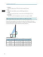 Preview for 26 page of Ricoh PJ WX4141 Operating Instructions Manual