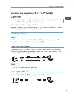 Preview for 27 page of Ricoh PJ WX4141 Operating Instructions Manual