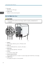 Preview for 20 page of Ricoh PJ WX4152 Operating Instructions Manual