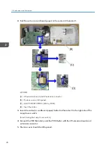 Preview for 28 page of Ricoh PJ WX5350 Field Service Manual