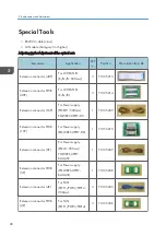 Preview for 30 page of Ricoh PJ WX5350 Field Service Manual