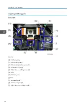 Preview for 66 page of Ricoh PJ WX5350 Field Service Manual