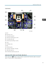 Preview for 67 page of Ricoh PJ WX5350 Field Service Manual