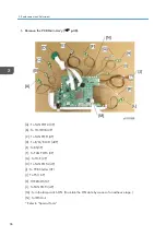 Preview for 68 page of Ricoh PJ WX5350 Field Service Manual