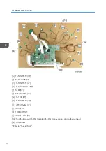 Preview for 76 page of Ricoh PJ WX5350 Field Service Manual