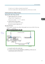 Preview for 93 page of Ricoh PJ WX5350 Field Service Manual