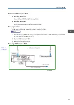 Preview for 97 page of Ricoh PJ WX5350 Field Service Manual