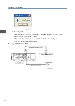 Preview for 100 page of Ricoh PJ WX5350 Field Service Manual