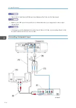 Preview for 116 page of Ricoh PJ WX5350 Field Service Manual