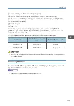 Preview for 117 page of Ricoh PJ WX5350 Field Service Manual