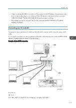 Preview for 119 page of Ricoh PJ WX5350 Field Service Manual