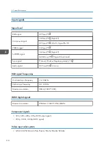 Preview for 120 page of Ricoh PJ WX5350 Field Service Manual