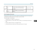 Preview for 123 page of Ricoh PJ WX5350 Field Service Manual