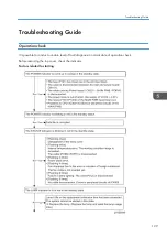 Preview for 131 page of Ricoh PJ WX5350 Field Service Manual