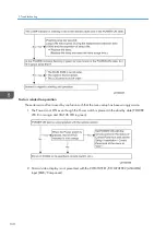 Preview for 132 page of Ricoh PJ WX5350 Field Service Manual