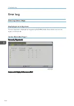 Preview for 136 page of Ricoh PJ WX5350 Field Service Manual