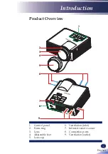 Предварительный просмотр 21 страницы Ricoh PJ WXC1110 User Manual