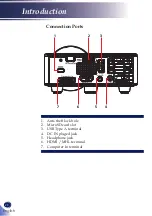 Предварительный просмотр 22 страницы Ricoh PJ WXC1110 User Manual