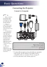 Предварительный просмотр 28 страницы Ricoh PJ WXC1110 User Manual