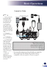 Предварительный просмотр 29 страницы Ricoh PJ WXC1110 User Manual