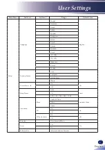 Предварительный просмотр 39 страницы Ricoh PJ WXC1110 User Manual