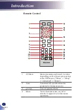 Preview for 22 page of Ricoh PJ WXC1210 User Manual