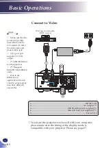 Preview for 28 page of Ricoh PJ WXC1210 User Manual