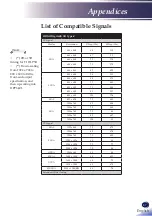 Preview for 69 page of Ricoh PJ WXC1210 User Manual