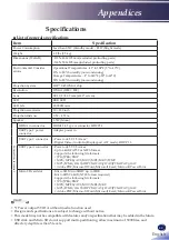 Preview for 71 page of Ricoh PJ WXC1210 User Manual