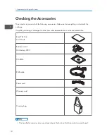 Preview for 12 page of Ricoh PJ X3340 Operating Instructions Manual