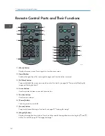 Preview for 16 page of Ricoh PJ X3340 Operating Instructions Manual