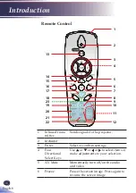 Предварительный просмотр 19 страницы Ricoh PJ X5260 User Manual