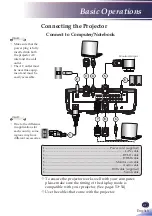 Предварительный просмотр 22 страницы Ricoh PJ X5260 User Manual