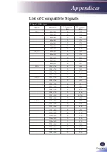 Предварительный просмотр 54 страницы Ricoh PJ X5260 User Manual