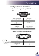 Предварительный просмотр 56 страницы Ricoh PJ X5260 User Manual