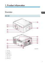 Предварительный просмотр 8 страницы Ricoh PJK7000 Field Service Manual