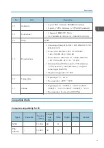 Предварительный просмотр 12 страницы Ricoh PJK7000 Field Service Manual