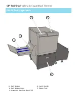 Предварительный просмотр 7 страницы Ricoh Plockmatic SquareBack Trimmer Operator'S Manual