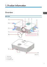 Предварительный просмотр 7 страницы Ricoh Polaris-PJ1 Field Service Manual