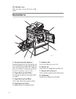 Предварительный просмотр 17 страницы Ricoh Priport JP1030 Operating Instructions Manual