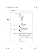 Предварительный просмотр 228 страницы Ricoh Priport JP1030 Operating Instructions Manual