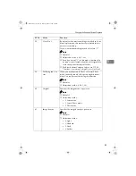 Предварительный просмотр 229 страницы Ricoh Priport JP1030 Operating Instructions Manual