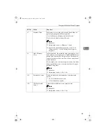 Предварительный просмотр 231 страницы Ricoh Priport JP1030 Operating Instructions Manual