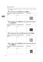 Preview for 152 page of Ricoh Priport JP5000 Operating Instructions Manual