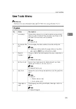 Preview for 157 page of Ricoh Priport JP5000 Operating Instructions Manual