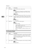 Preview for 158 page of Ricoh Priport JP5000 Operating Instructions Manual