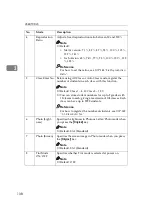 Preview for 160 page of Ricoh Priport JP5000 Operating Instructions Manual